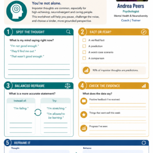 Imposter Syndrome -  Worksheet 1 Free Download